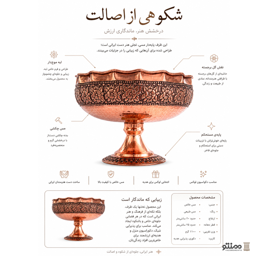 میوه خوری نانو شده